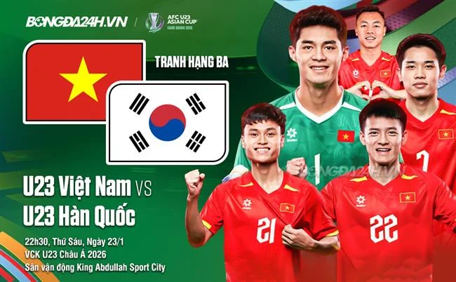 Chống Gian Lận